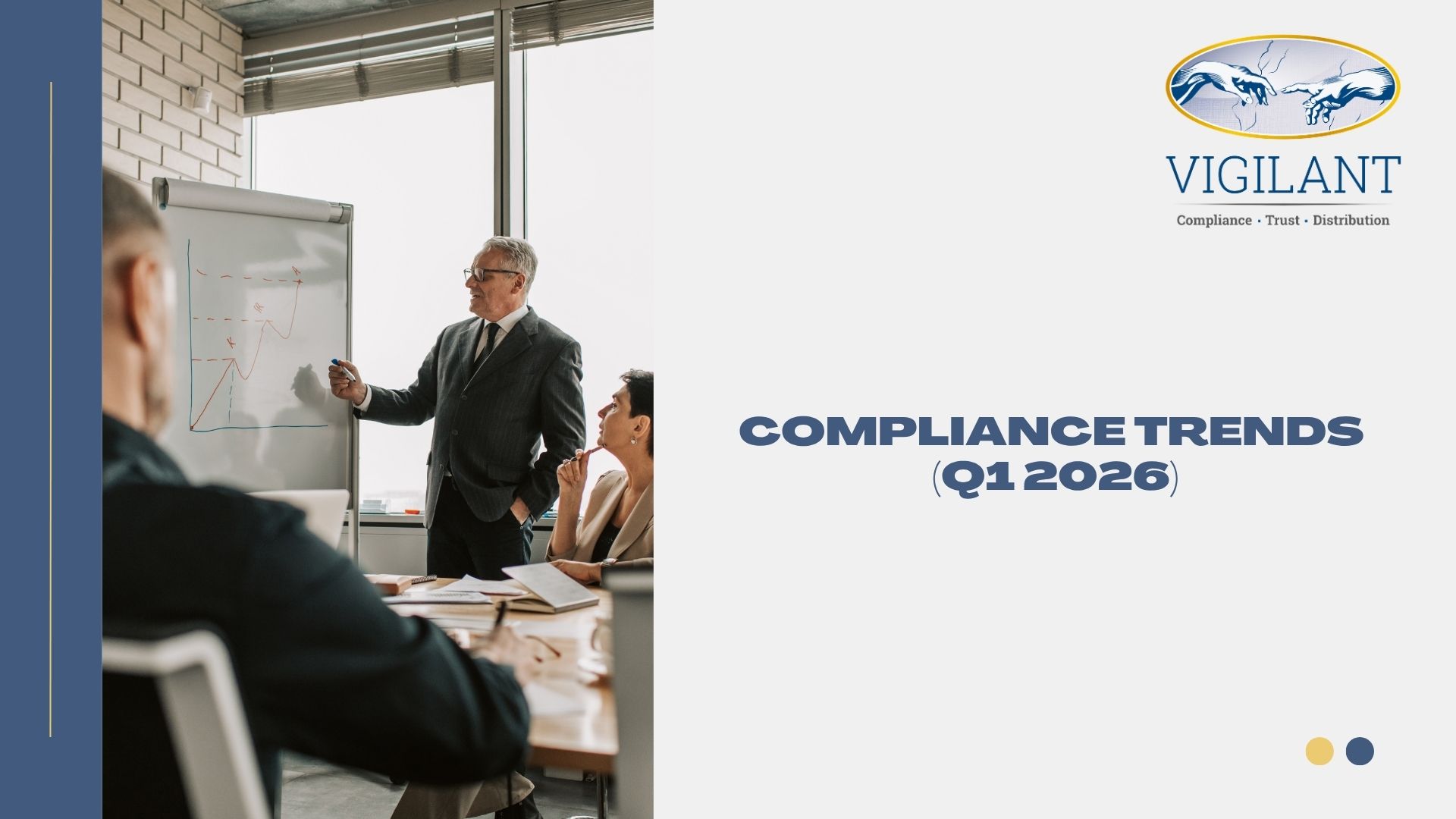 Compliance Trends (Q1 2026)