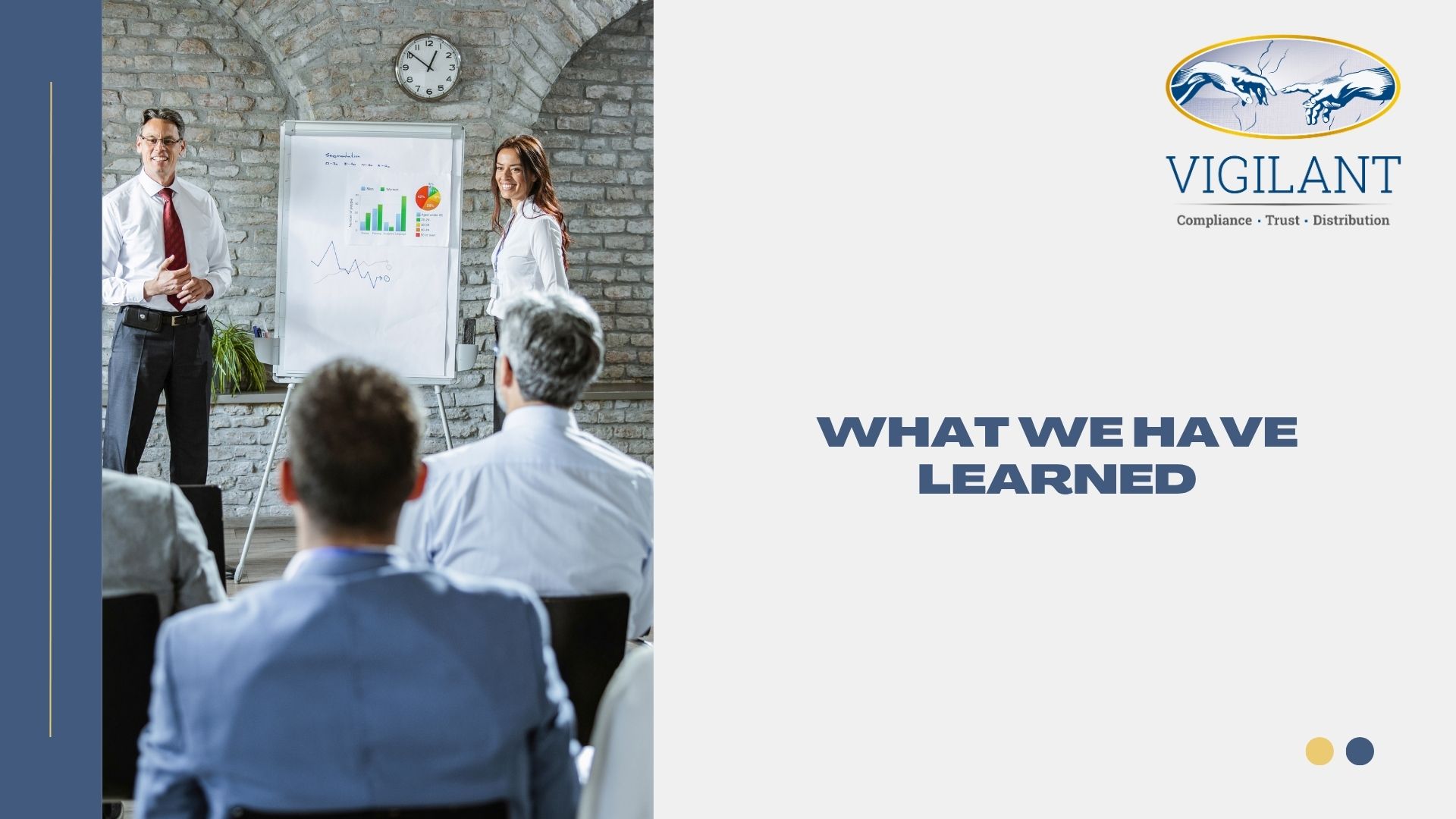 What We Have Learned